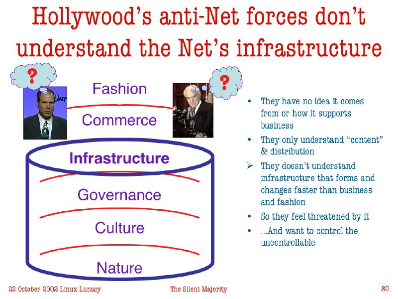 slide80