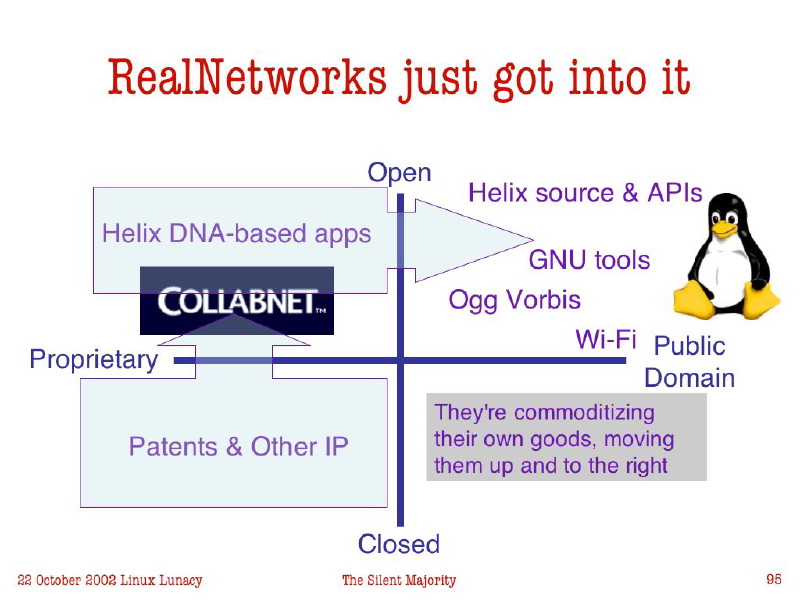 slide95