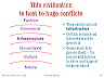 slide76