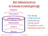 slide79